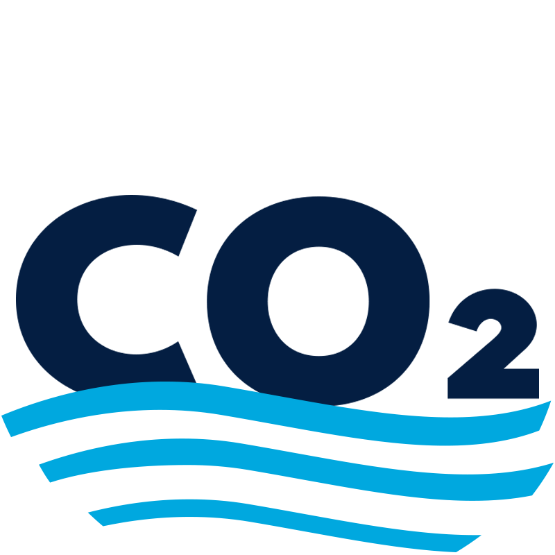 carbon-climate-connection